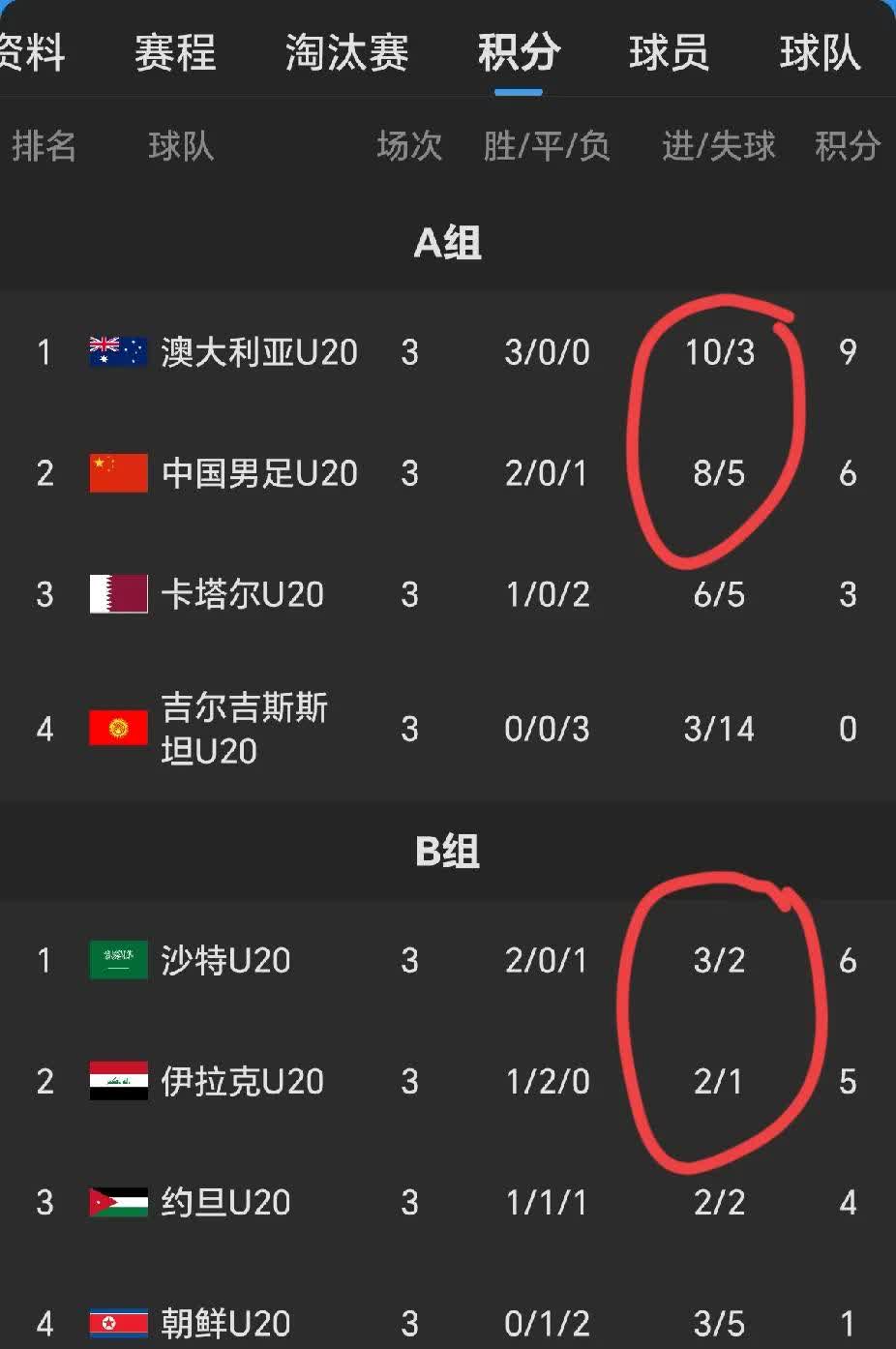 伊朗队在欧洲杯比赛中勇夺胜利，晋级四强！(伊朗队在欧洲杯比赛中勇夺胜利,晋级四强了吗)