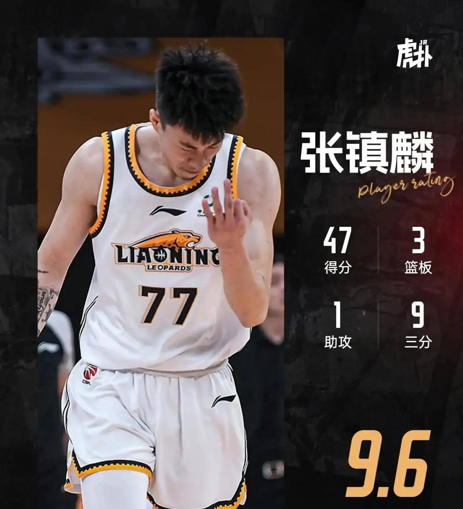 包含韩德君17+14辽宁险胜宁波原帅20分山西胜上海的词条