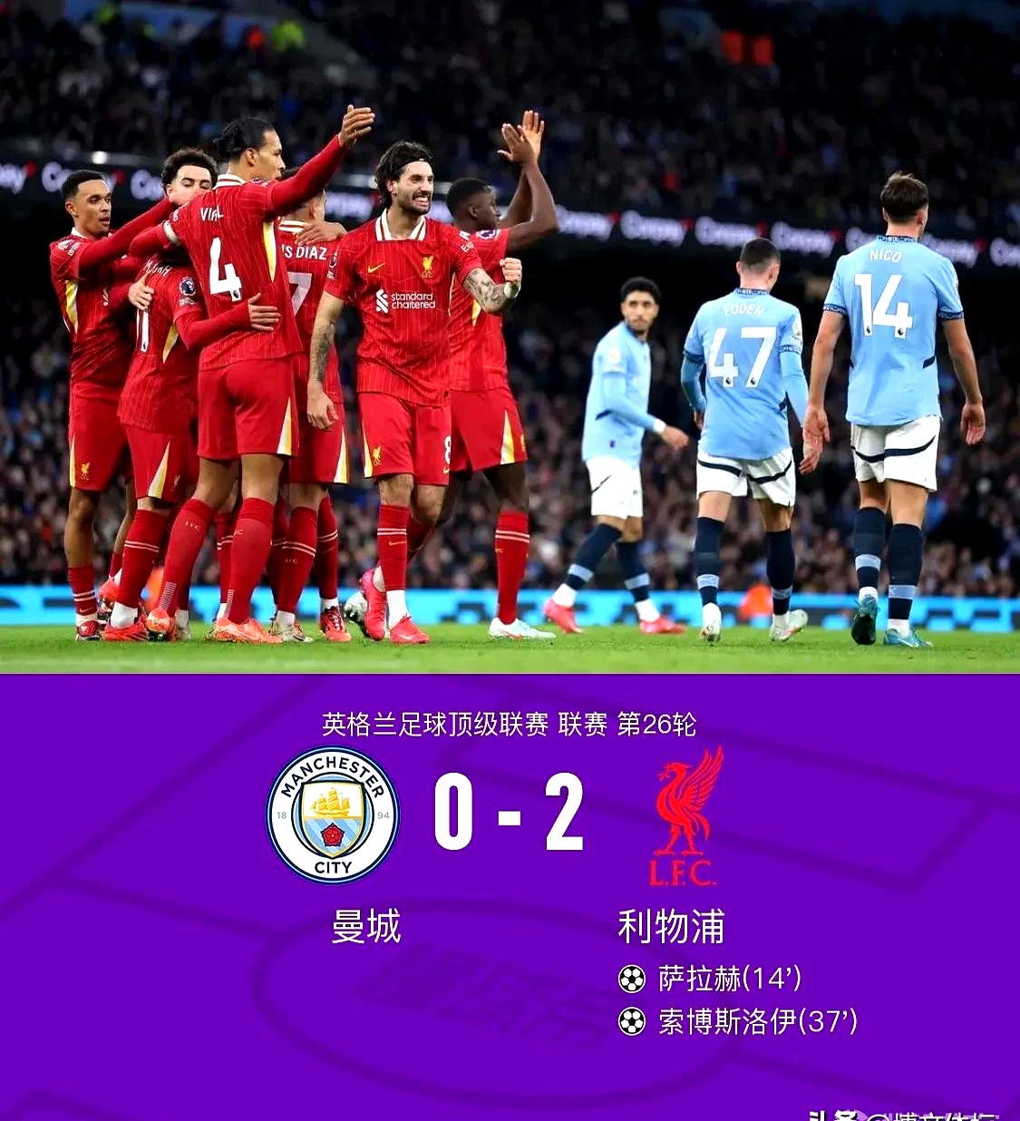 关于利物浦攻防火力全开，防守迎挑战的信息