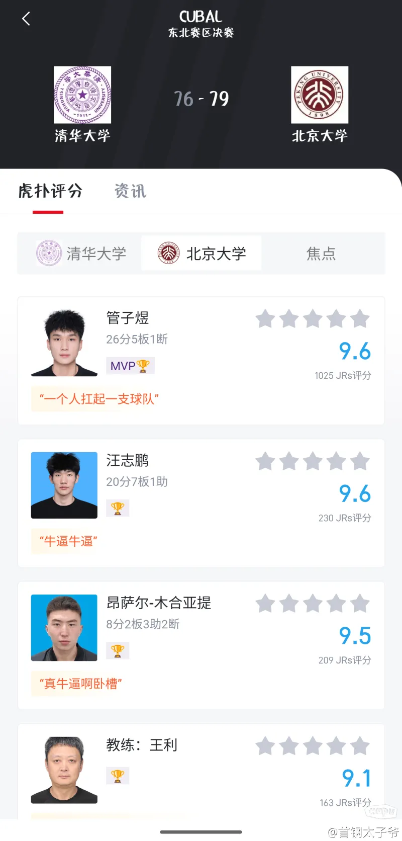 爱体育-包含大学退役！管子煜30+7率北大夺冠将加盟广州打CBA曾获星锐赛MVP的词条