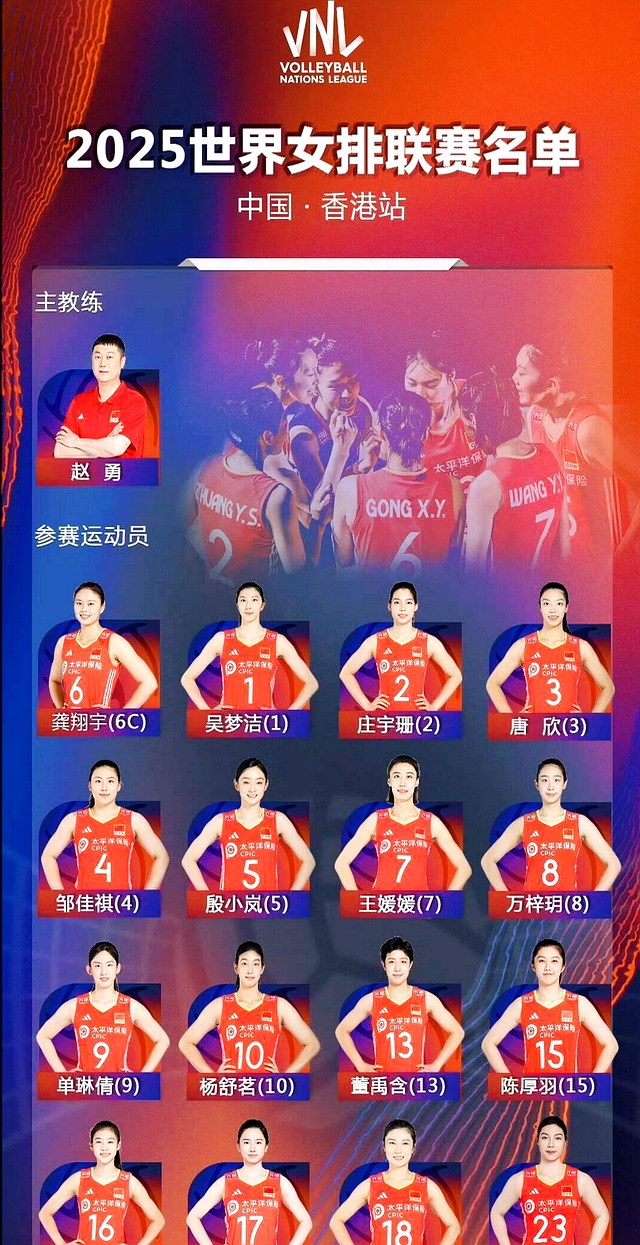 中国女排挽救赛点3-2保加利亚收获世联赛第4胜的简单介绍