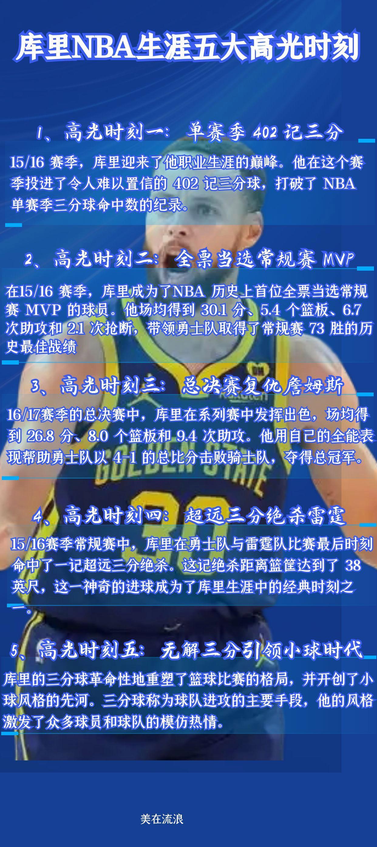 篮球巨星库里对中国青少年篮球进行指导