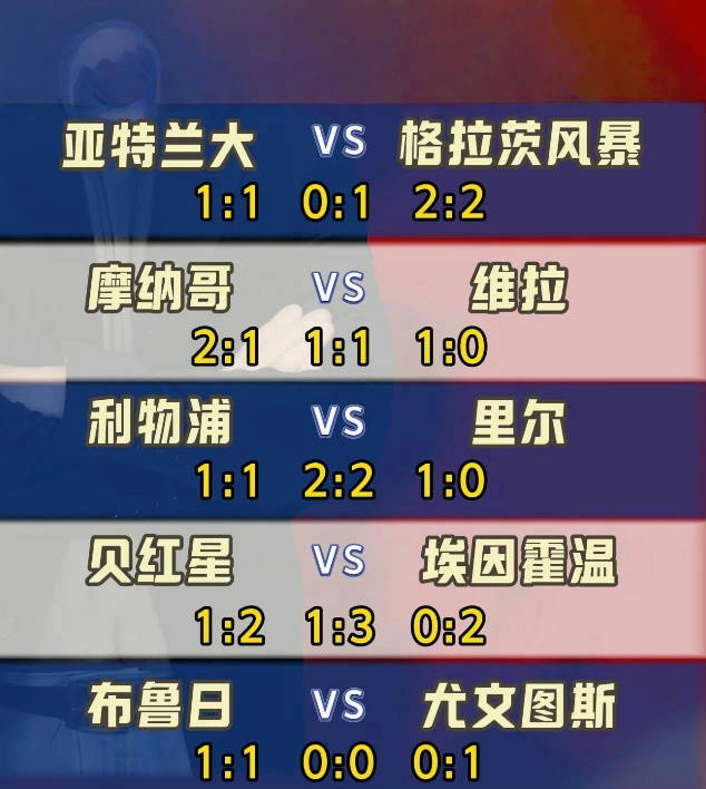 摩纳哥主场不敌劲敌，遗憾失利积分榜下滑