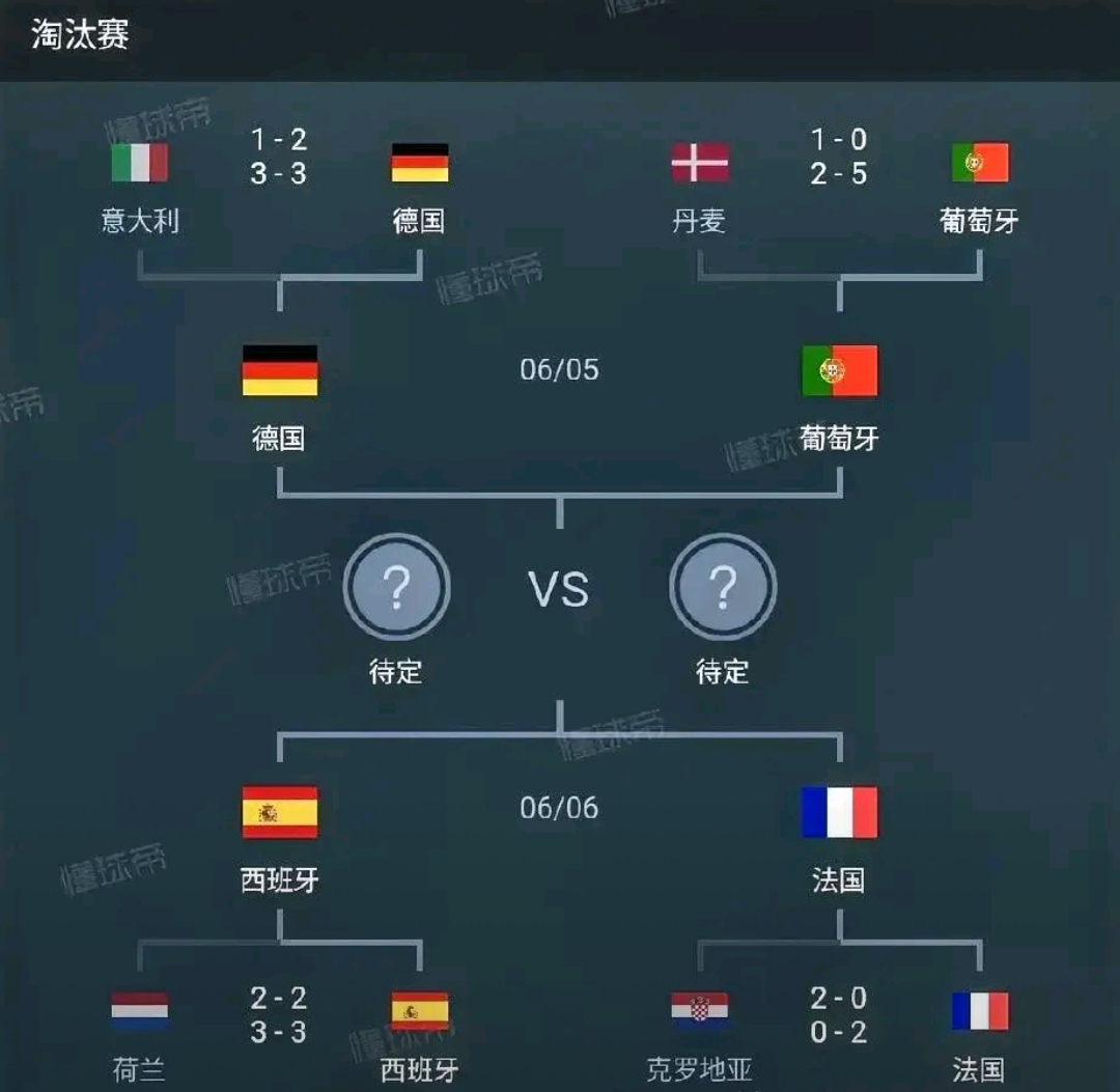 意大利成功晋级欧国联小组赛淘汰赛阶段的简单介绍