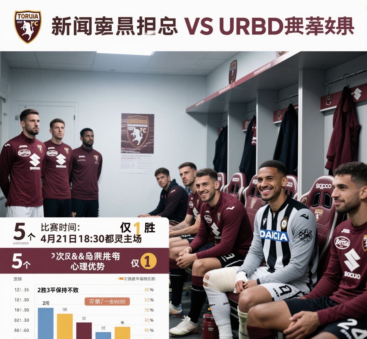 保持不败！乌迪内斯实力无敌，一路领先