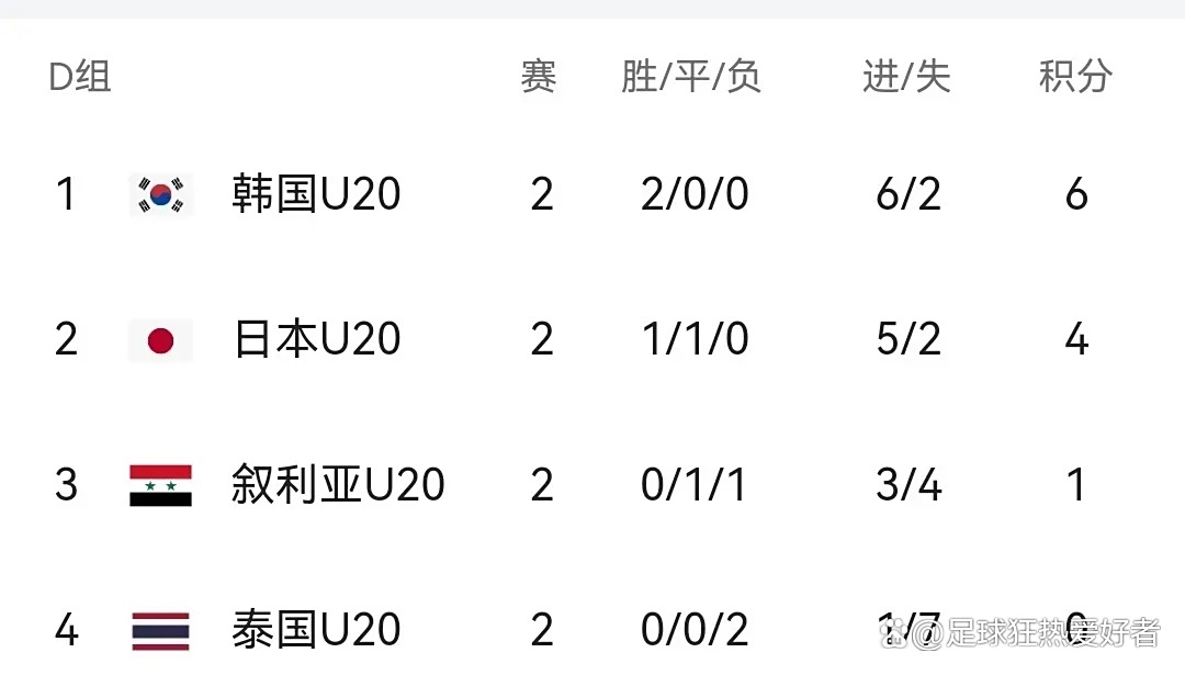 巨头对决：亚洲洲际杯赛事备受期待的简单介绍